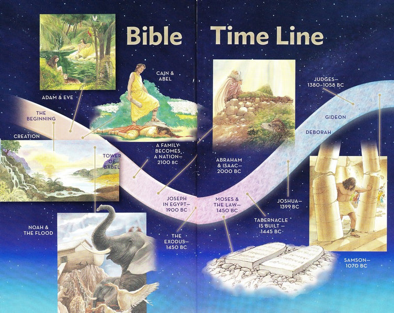 NKJV Children's Outreach Bible