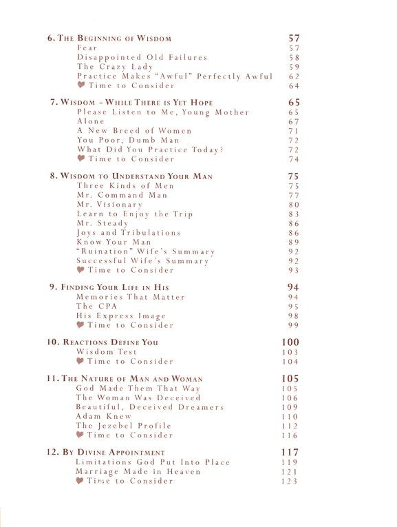 Created to be His Help Meet: Anniversary Edition