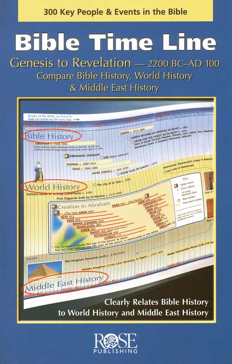 Bible Time Line Pamphlet