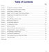 BTB Psalms Table of Contents