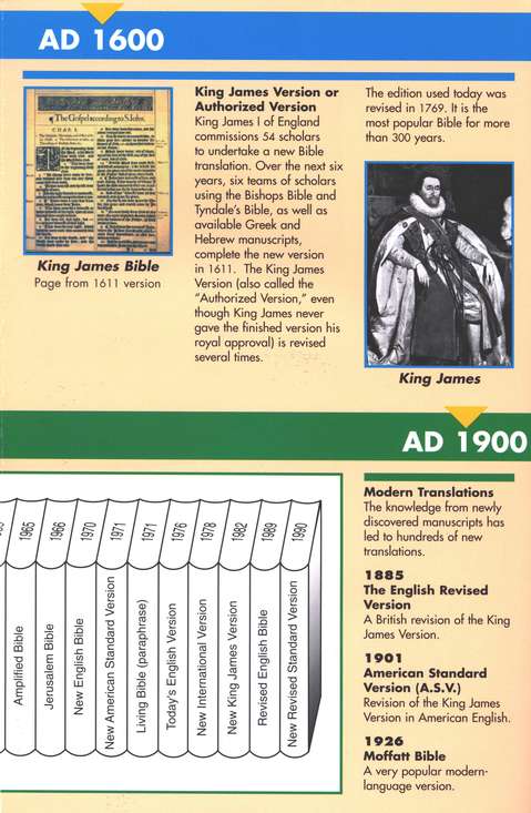 How We Got The Bible Pamphlet