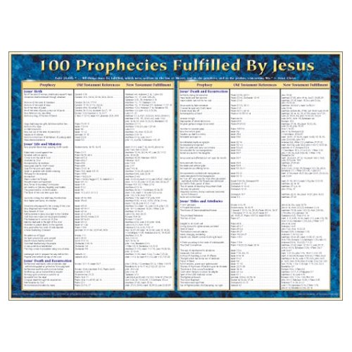100 Prophecies Fulfilled Laminated Wall Chart