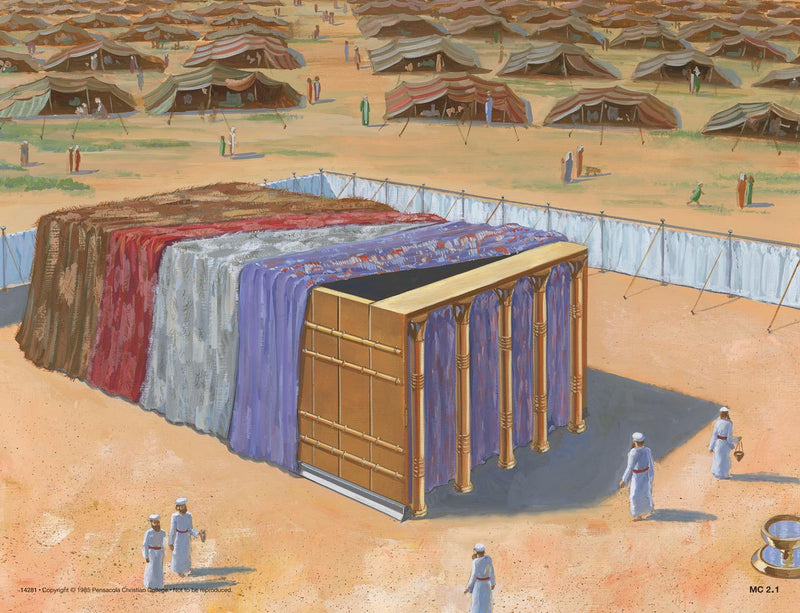 The Tabernacle Abeka Flash-A-Card