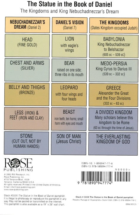 Statue in the Book of Daniel Pamphlet