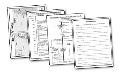 The Holy Land Then and Now Wall Chart, Laminated