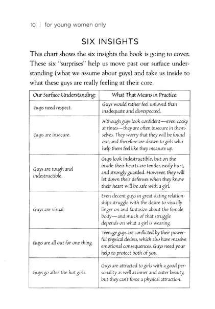 For Young Women Only