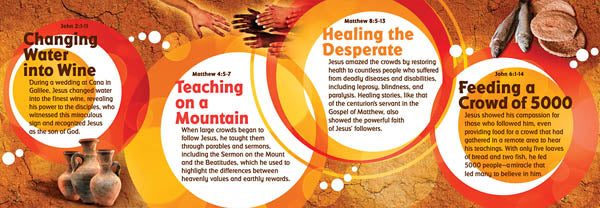 Walking With Jesus Time Link