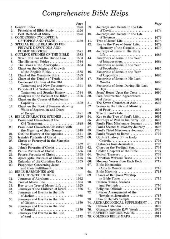 Comprehensive Bible Helps