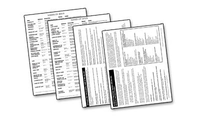 Names of Jesus Wall Chart - Laminated