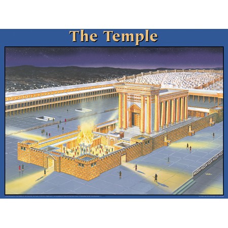 Temple Wall Chart - Laminated
